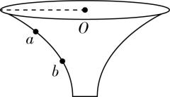 试题资源网 https://stzy.com