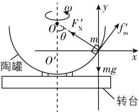 试题资源网 https://stzy.com