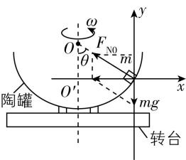 试题资源网 https://stzy.com