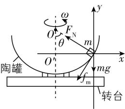 试题资源网 https://stzy.com