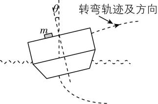 试题资源网 https://stzy.com