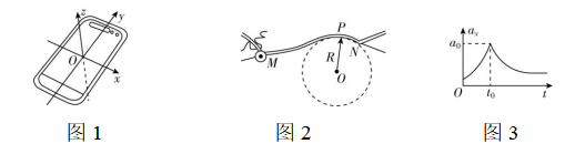试题资源网 https://stzy.com