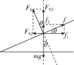 试题资源网 https://stzy.com