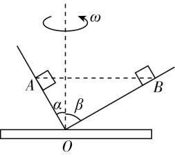 试题资源网 https://stzy.com