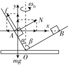 试题资源网 https://stzy.com
