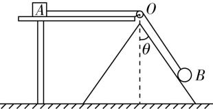试题资源网 https://stzy.com
