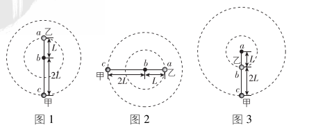试题资源网 https://stzy.com