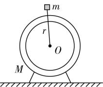 试题资源网 https://stzy.com