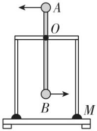 试题资源网 https://stzy.com
