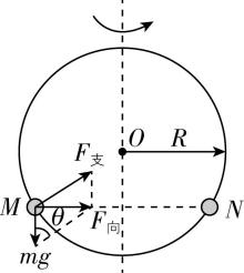 试题资源网 https://stzy.com