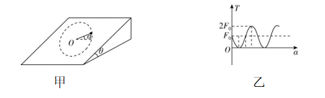 试题资源网 https://stzy.com