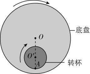 试题资源网 https://stzy.com