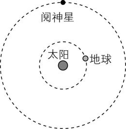 试题资源网 https://stzy.com