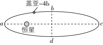 试题资源网 https://stzy.com