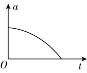 试题资源网 https://stzy.com
