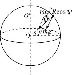 试题资源网 https://stzy.com
