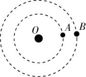 试题资源网 https://stzy.com
