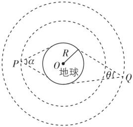 试题资源网 https://stzy.com