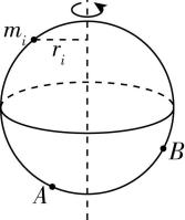 试题资源网 https://stzy.com