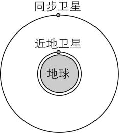 试题资源网 https://stzy.com