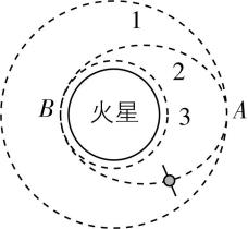 试题资源网 https://stzy.com