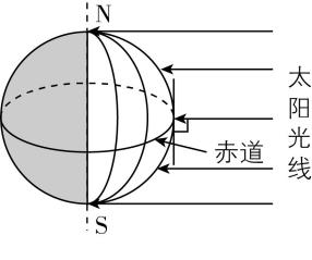试题资源网 https://stzy.com
