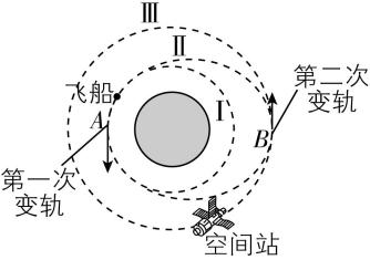 试题资源网 https://stzy.com