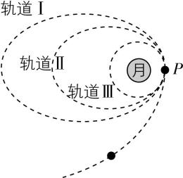 试题资源网 https://stzy.com