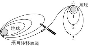 试题资源网 https://stzy.com