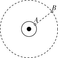 试题资源网 https://stzy.com