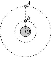 试题资源网 https://stzy.com