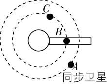 试题资源网 https://stzy.com