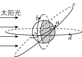 试题资源网 https://stzy.com