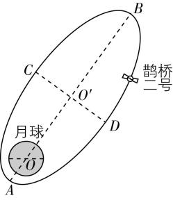 试题资源网 https://stzy.com
