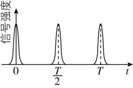 试题资源网 https://stzy.com