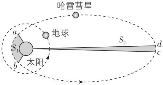 试题资源网 https://stzy.com