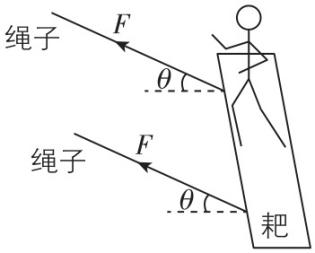 试题资源网 https://stzy.com