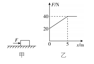 试题资源网 https://stzy.com