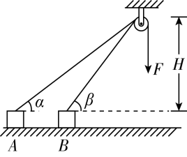 试题资源网 https://stzy.com