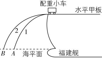 试题资源网 https://stzy.com