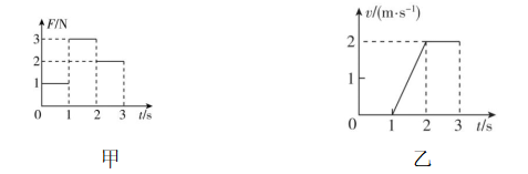 试题资源网 https://stzy.com