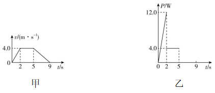 试题资源网 https://stzy.com