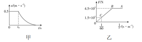 试题资源网 https://stzy.com
