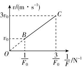 试题资源网 https://stzy.com