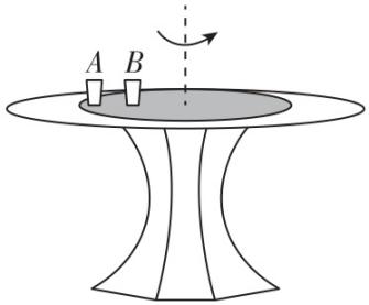 试题资源网 https://stzy.com