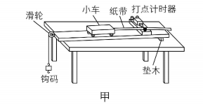 试题资源网 https://stzy.com