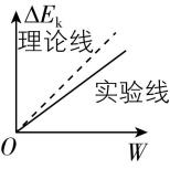 试题资源网 https://stzy.com