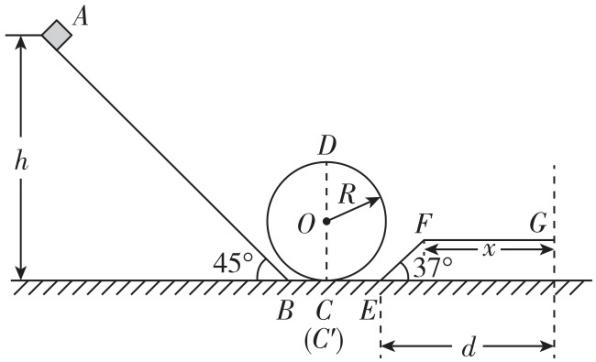 试题资源网 https://stzy.com