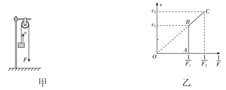 试题资源网 https://stzy.com