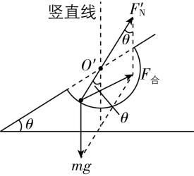 试题资源网 https://stzy.com